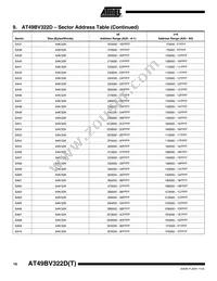 AT49BV322DT-70TU-T Datasheet Page 16