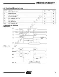 AT49BV4096A-12TI Datasheet Page 9