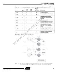 AT49BV640DT-70CU Datasheet Page 7