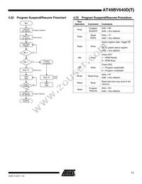 AT49BV640DT-70CU Datasheet Page 11