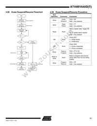 AT49BV640DT-70CU Datasheet Page 13