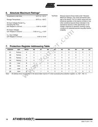 AT49BV640DT-70CU Datasheet Page 16