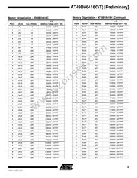 AT49BV6416CT-70CI Datasheet Page 15