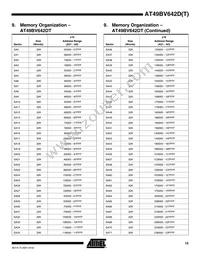 AT49BV642D-70TU-T Datasheet Page 15