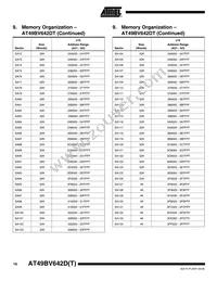 AT49BV642D-70TU-T Datasheet Page 16