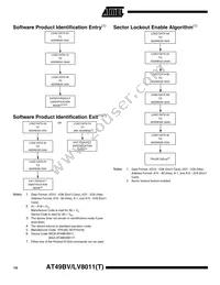 AT49BV8011-11CI Datasheet Page 14