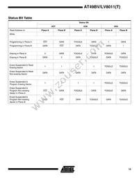 AT49BV8011-11CI Datasheet Page 15