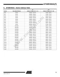 AT49BV802AT-70CU Datasheet Page 15