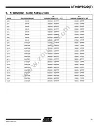 AT49BV802DT-70TU Datasheet Page 15