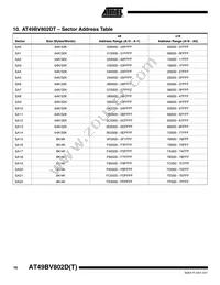 AT49BV802DT-70TU Datasheet Page 16