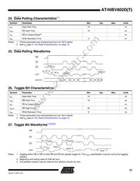 AT49BV802DT-70TU Datasheet Page 23