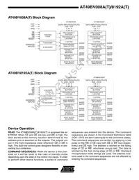 AT49BV8192AT-11TI Datasheet Page 3