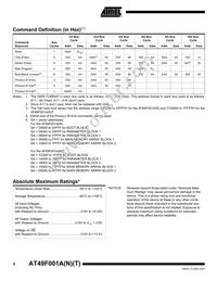 AT49F001ANT-55JU Datasheet Page 6
