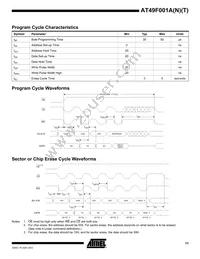 AT49F001ANT-55JU Datasheet Page 11