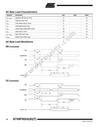 AT49F002AT-55PI Datasheet Page 10
