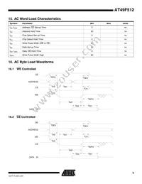 AT49F512-55VI Datasheet Page 9