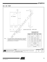 AT49F512-55VI Datasheet Page 15