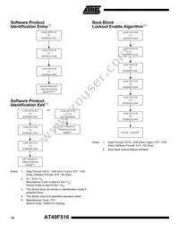 AT49F516-70VI Datasheet Page 10