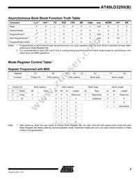 AT49LD3200B-20TI Datasheet Page 9