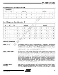 AT49LD3200B-20TI Datasheet Page 11