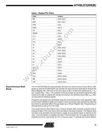 AT49LD3200B-20TI Datasheet Page 15