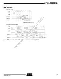 AT49LD3200B-20TI Datasheet Page 19