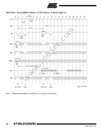 AT49LD3200B-20TI Datasheet Page 20