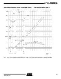 AT49LD3200B-20TI Datasheet Page 21