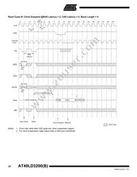 AT49LD3200B-20TI Datasheet Page 22