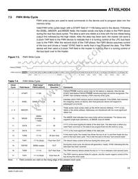 AT49LH004-33TC-T Datasheet Page 11