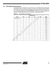 AT49LH004-33TC-T Datasheet Page 23