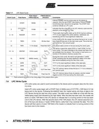 AT49LH00B4-33JX-T Datasheet Page 16