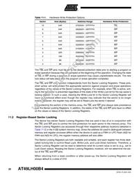 AT49LH00B4-33JX-T Datasheet Page 20