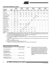 AT49LV1614AT-70TI Datasheet Page 8