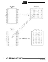 AT49LV161T-70TI Datasheet Page 2