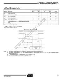 AT49LV161T-70TI Datasheet Page 19