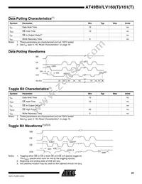 AT49LV161T-70TI Datasheet Page 23