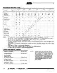 AT49LV321T-90TI Datasheet Page 12
