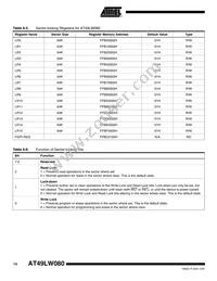 AT49LW080-33TC-T Datasheet Page 14