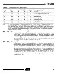 AT49LW080-33TC-T Datasheet Page 15