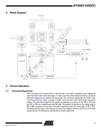 AT49SV163DT-80TU Datasheet Page 3