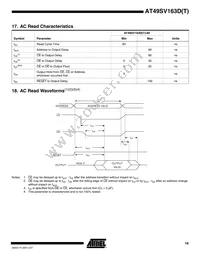 AT49SV163DT-80TU Datasheet Page 19