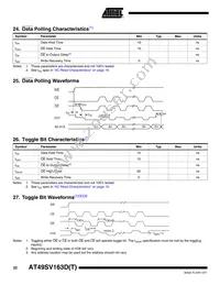 AT49SV163DT-80TU Datasheet Page 22