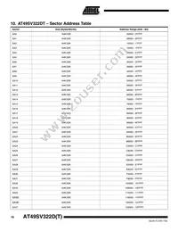 AT49SV322DT-80TU Datasheet Page 16