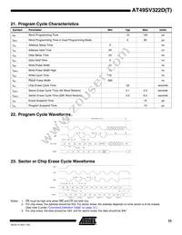 AT49SV322DT-80TU Datasheet Page 23