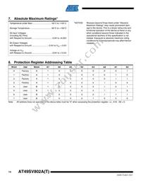 AT49SV802AT-90TI Datasheet Page 14