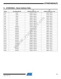 AT49SV802AT-90TI Datasheet Page 15