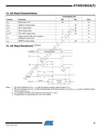 AT49SV802AT-90TI Datasheet Page 19