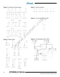 AT6002LV-4JC Datasheet Page 6