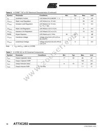 AT73C202 Datasheet Page 10